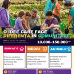sectorul 2 ofera finantari nerambursabile de pana la 150 000 de lei pentru proiecte comunitare 6a3ccc606f89d