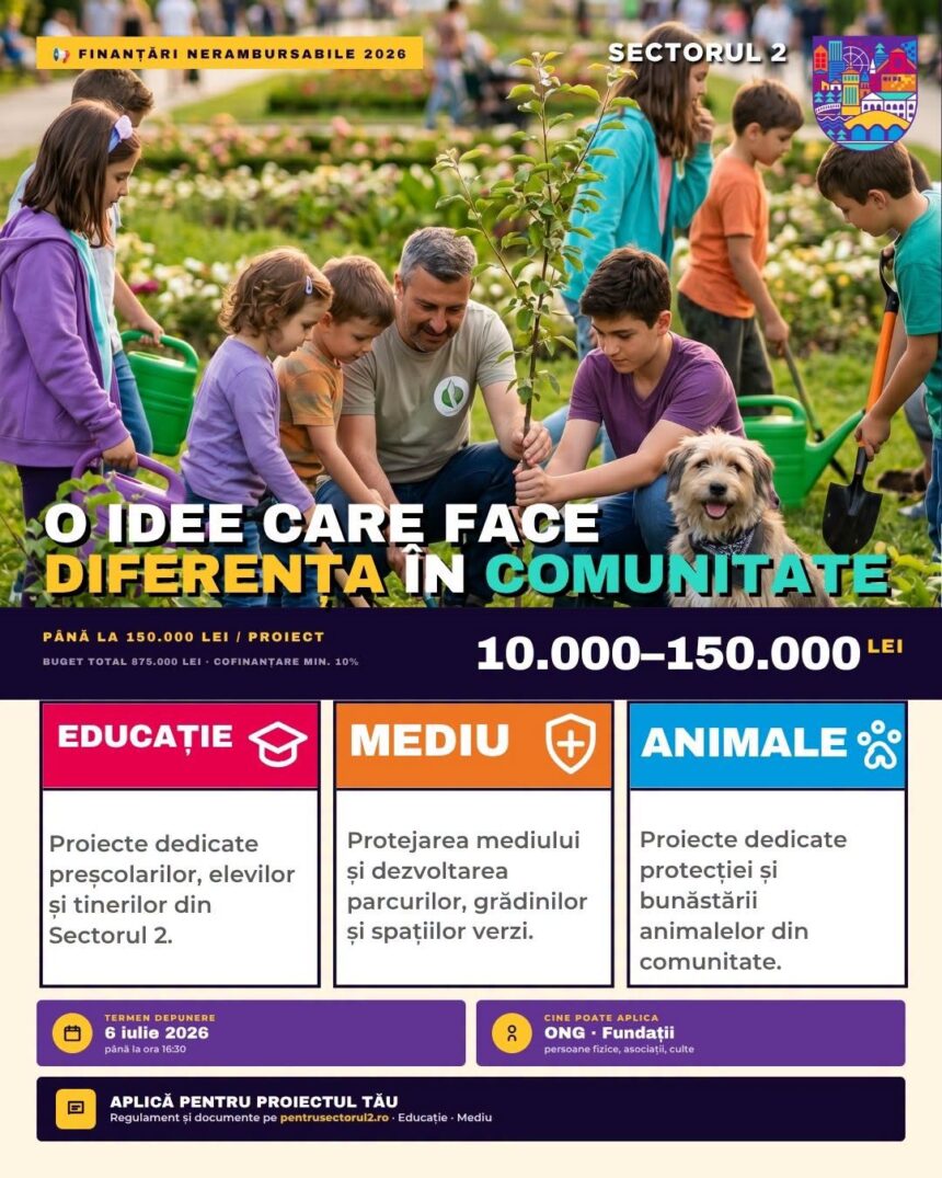 sectorul 2 ofera finantari nerambursabile de pana la 150 000 de lei pentru proiecte comunitare 6a3ccc606f89d