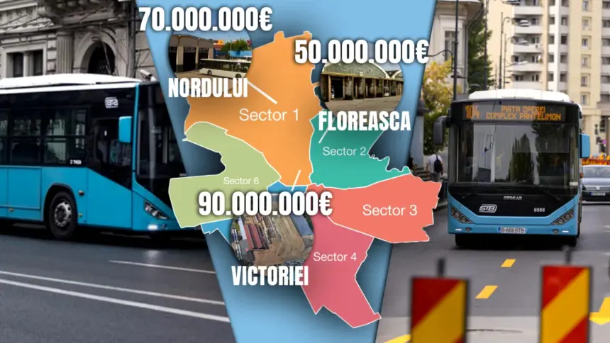 terenurile stb adevarata miza a insolventei societatii de transport doar autobazele valoreaza sute de milioane de euro 6a6c589ca757f