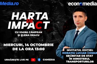 harta de impact miercuri de la ora 1300 viitorul marilor proiecte de infrastructura invitatul editiei horatiu cosma secretar de stat in ministerul transporturilor 6acf342864698